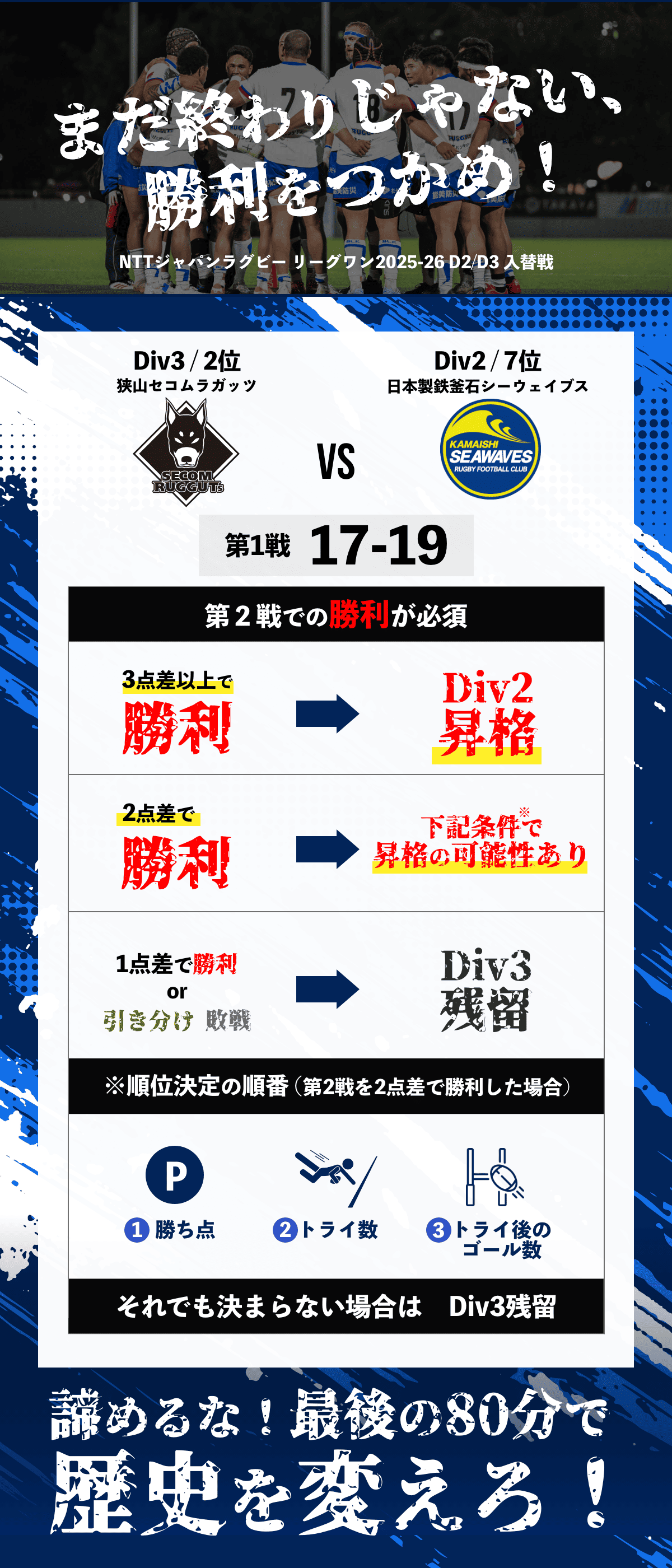 まだ終わりじゃない、勝利をつかめ。昇格条件